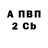 Первитин пудра Nata Shavel